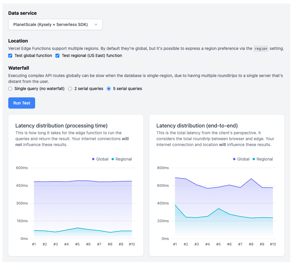 PlanetScale latency